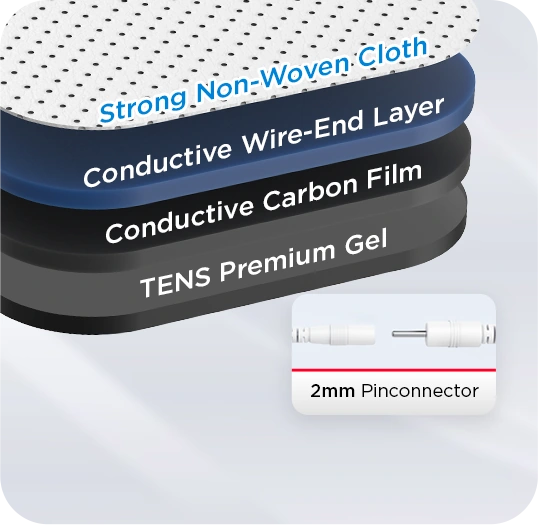 Layered KONGZEE electrode pad construction with universal 2 mm pin connector